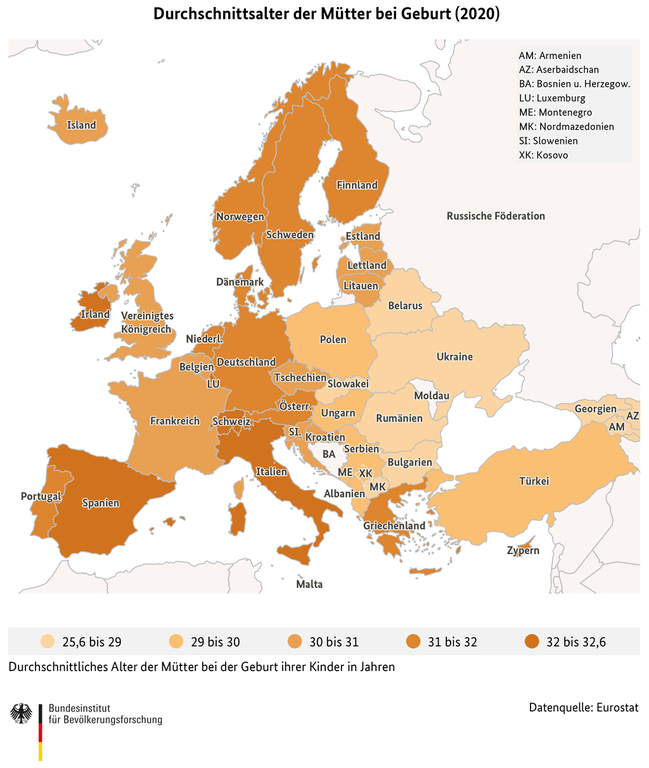 Karte zum Durchschnittsalter der Mütter bei der Geburt ihrer Kinder in europäischen und angrenzenden Ländern (2020)